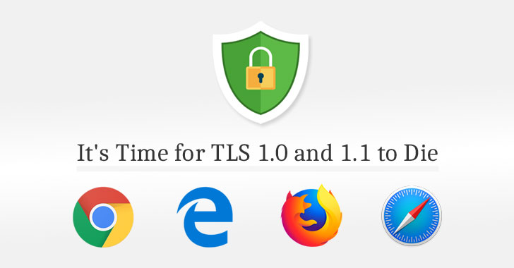 web browser tls support