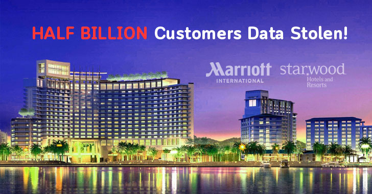 Marriott International Starwood Hotel Data Breach