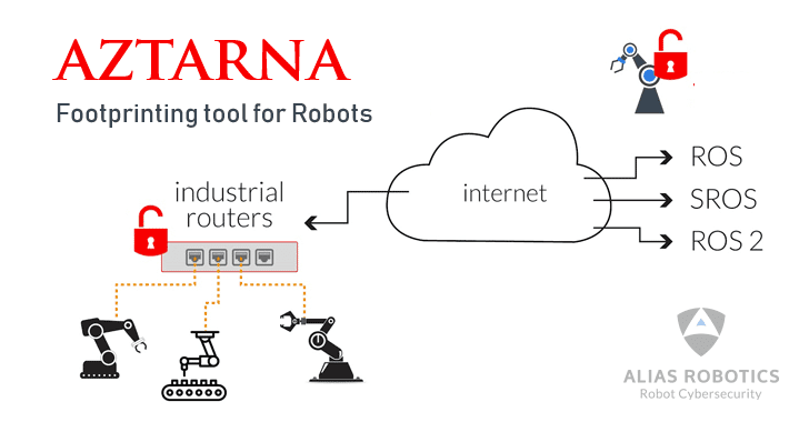 Aztarna robot cybersecurity hacking tool