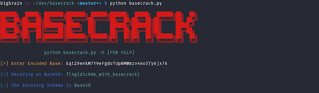 Basecrack - Best Decoder Tool For Base Encoding Schemes