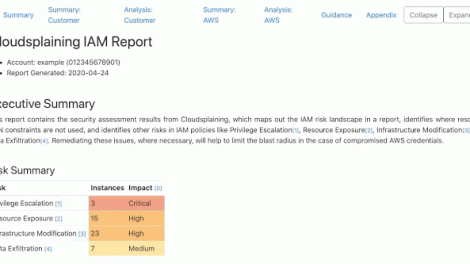 Cloudsplaining - An AWS IAM Security Assessment Tool That Identifies Violations Of Least Privilege And Generates A Risk-Prioritized Report