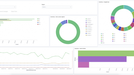 DAGOBAH - Open Source Tool To Generate Internal Threat Intelligence, Inventory & Compliance Data From AWS Resources