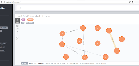 IoTMap - Research Project On Heterogeneous IoT Protocols Modelling