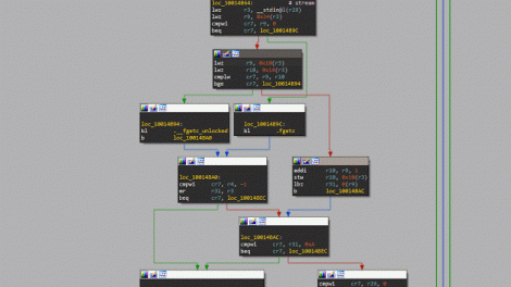 Oregami - IDA Plugins And Scripts For Analyzing Register Usage Frame