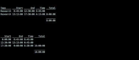 Timewarrior - Commandline Time Reporting