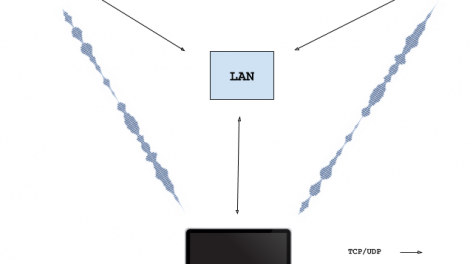 Wave-Share - Serverless, Peer-To-Peer, Local File Sharing Through Sound