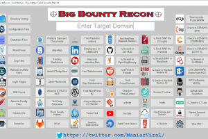 BigBountyRecon - This Tool Utilises 58 Different Techniques To Expediate The Process Of Intial Reconnaissance On The Target Organisation